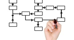 how to manage business cash flow 2026 - Crypto Tips Now